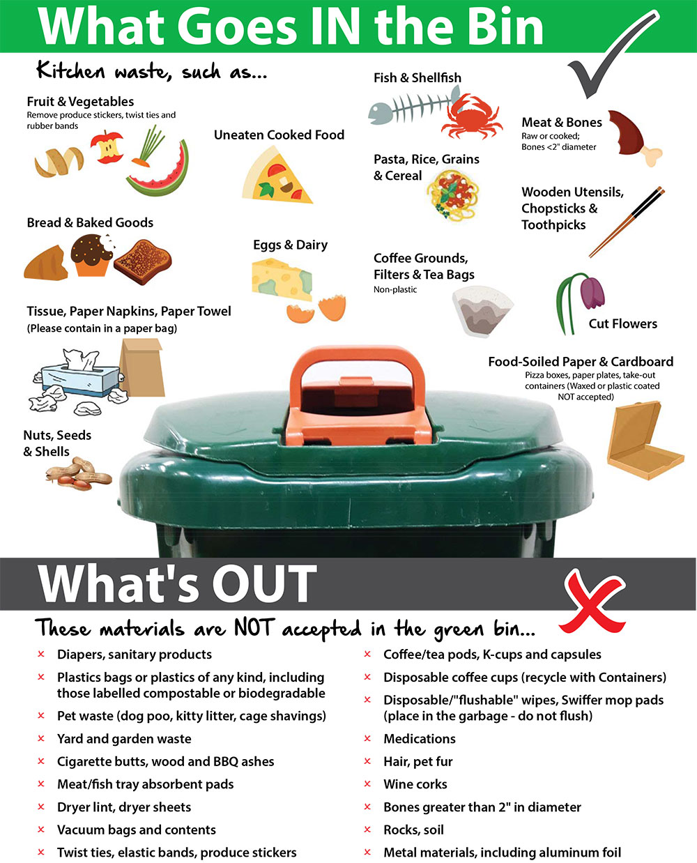 Fruit and Veggie Storage Guide - Napa Recycling and Waste Services